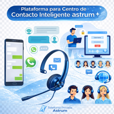 Plataforma para Centro de Contacto Inteligente