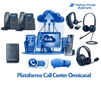 Plataforma Call Center Omnicanal