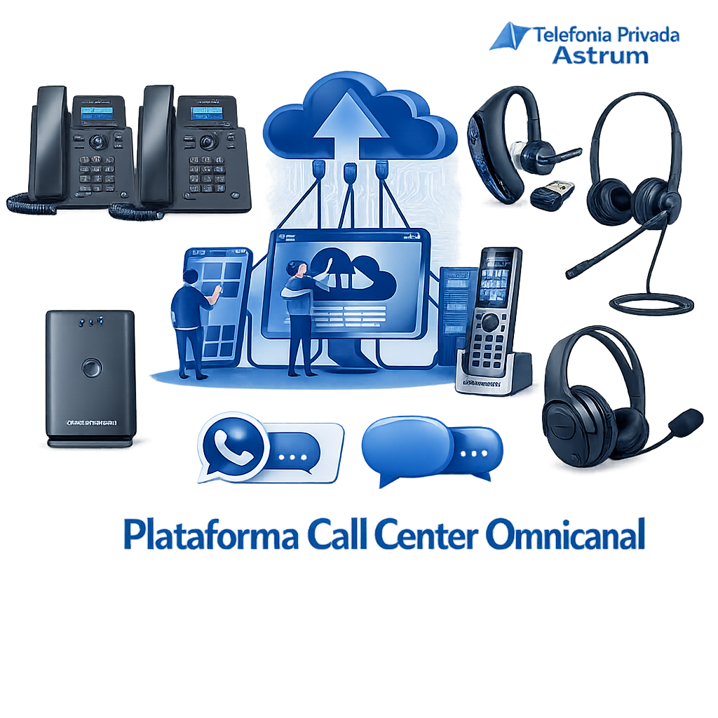 Plataforma Call Center Omnicanal