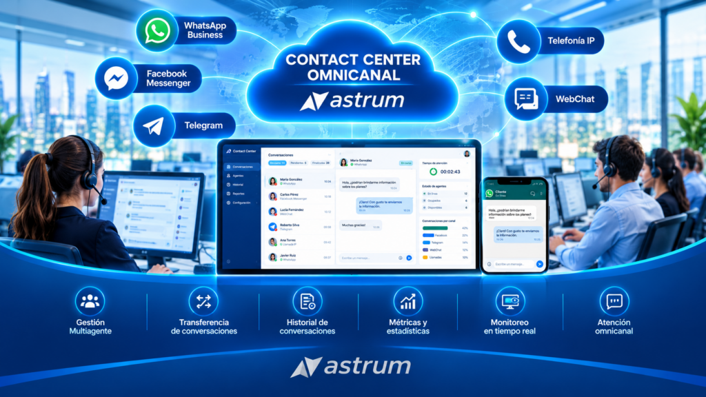 Contact Center Omnicanal Astrum con WhatsApp Business, WebChat, Telegram, Telefonía IP y gestión multiagente