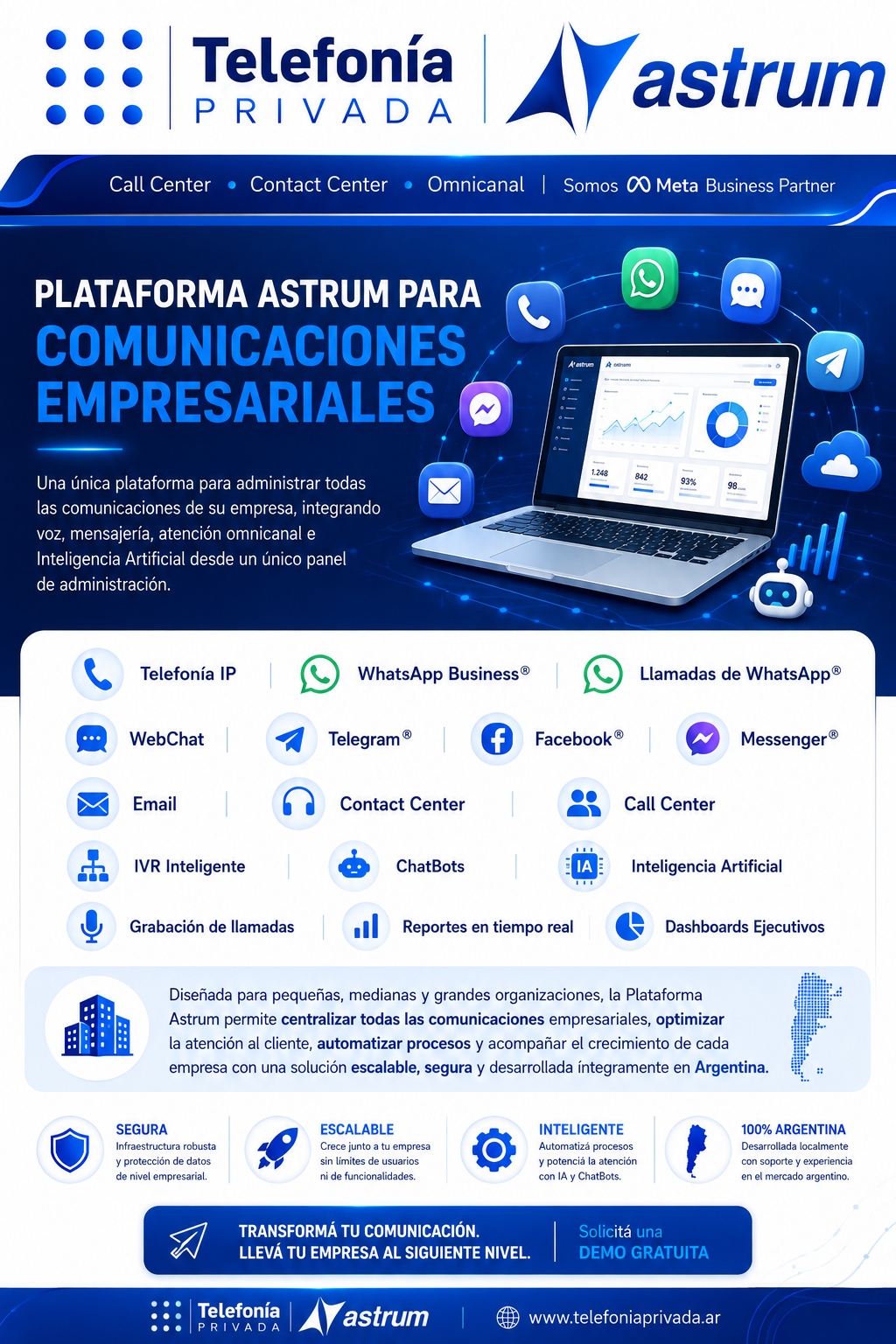 Telefonía Privada - Plataforma Astrum para Comunicaciones Empresariales